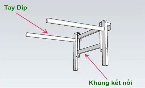 Khung tập Dip gắn Thang gióng - Dip Attachment