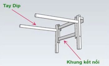 Khung tập Dip gắn Thang gióng - Dip Attachment
